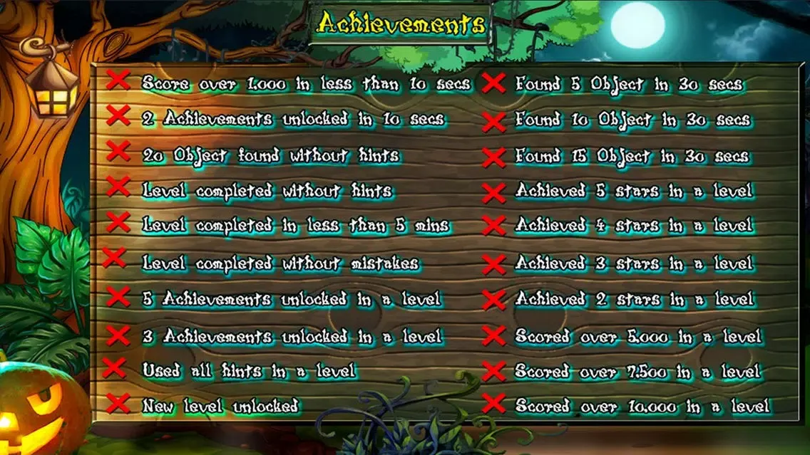 صور Behind the Mask Hidden Object