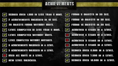 Скриншоты Murder I Solved - Bloody Knife