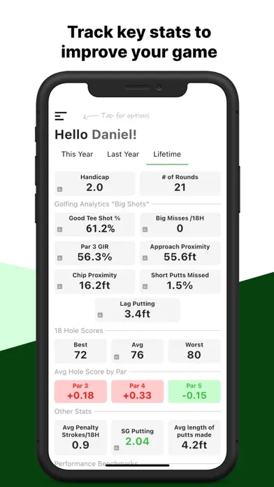 Capturas de tela do Golfing Analytics
