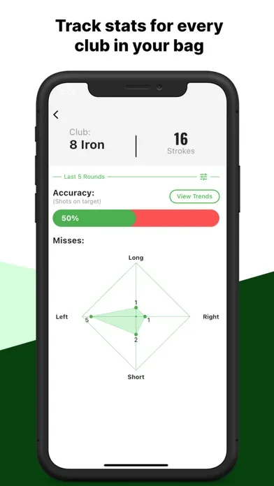 Capturas de tela do Golfing Analytics