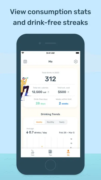 Less - Alcohol Tracker Ekran Görüntüleri