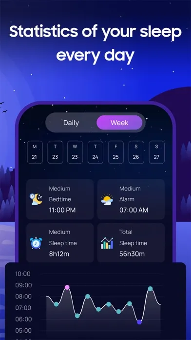 Sleep Sounds White Noise& Rain স্ক্রিনশট