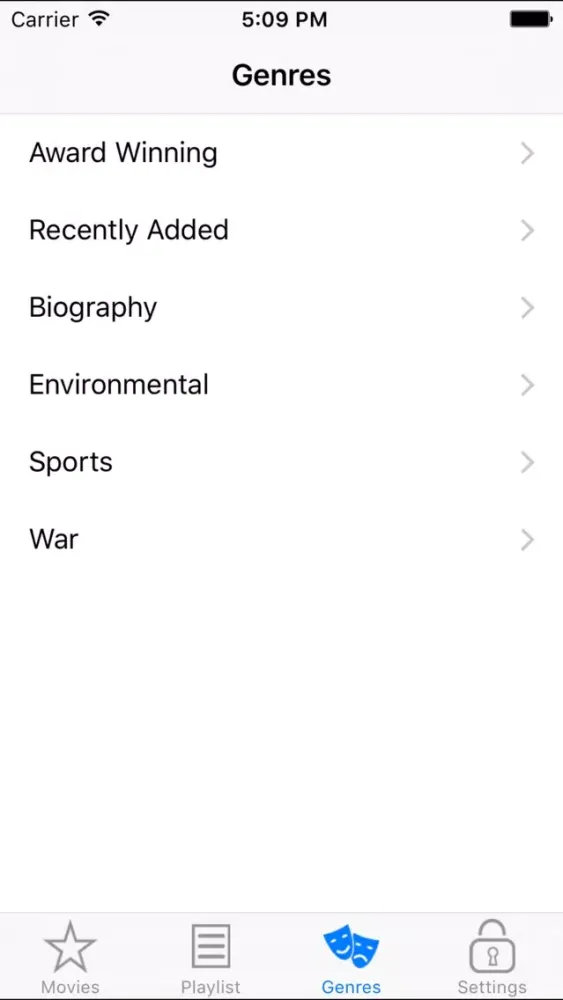 تصاویر Doc World Entertainment