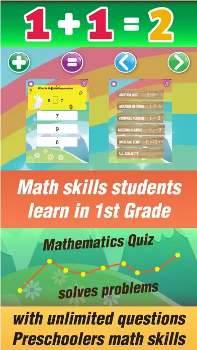 Ảnh chụp màn hình của Kangaroo 1st grade math curriculum games for kid