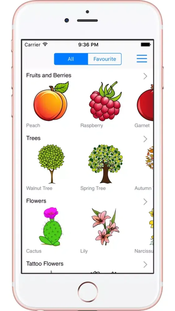 Screenshot di Draw Fruits, Trees
