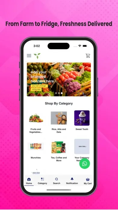 تصاویر Growello Farms