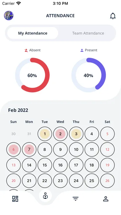 Ảnh chụp màn hình của PayPeople Cloud HR System
