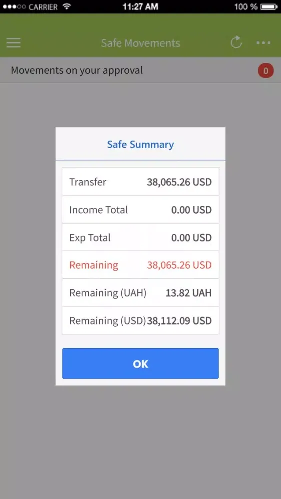 تصاویر YNL Kasa