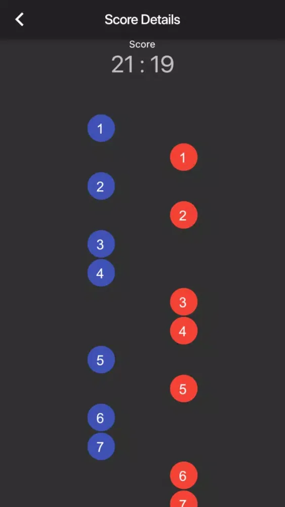 Tangkapan skrin Smash Score
