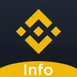Binance Info Binance Info