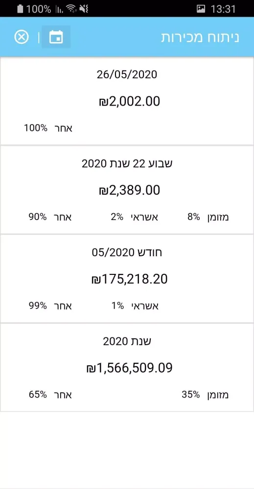 Captures d'écran de BinaPOS Sales Tracker