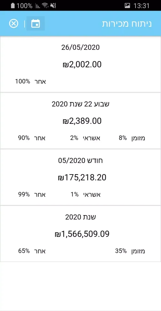 Captures d'écran de BinaPOS Sales Tracker