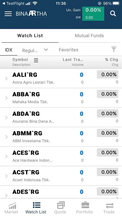 Binaartha Online Trading (BOT)应用截图