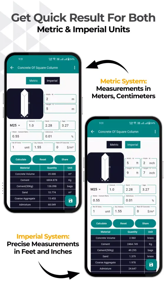 Construction Calculator A1应用截图