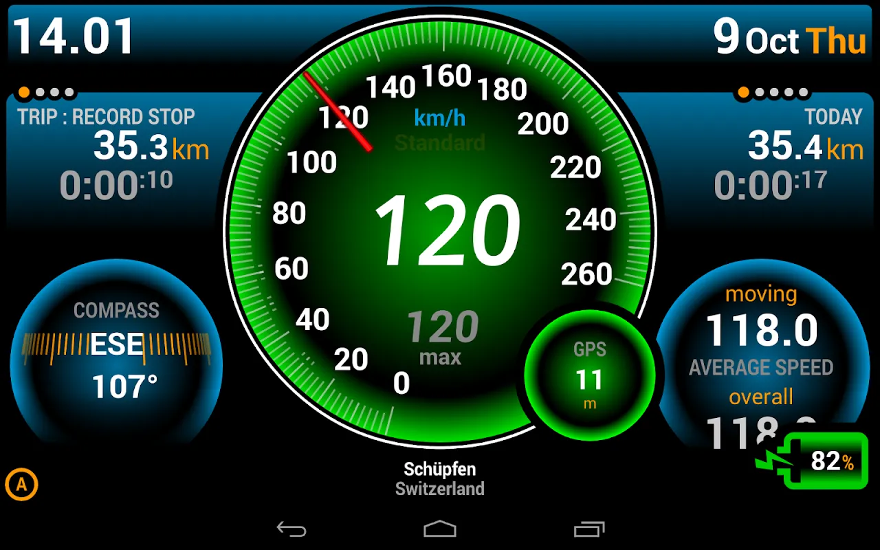 Ulysse Speedometer Screenshots