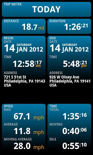 Ulysse Speedometer Pro Screenshots