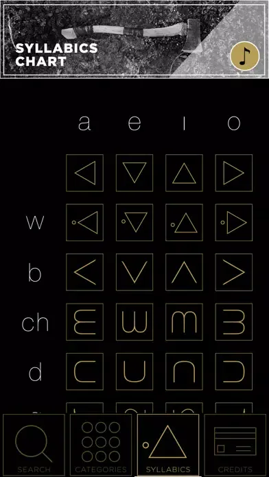 Скриншоты Saysi Dene Dictionary