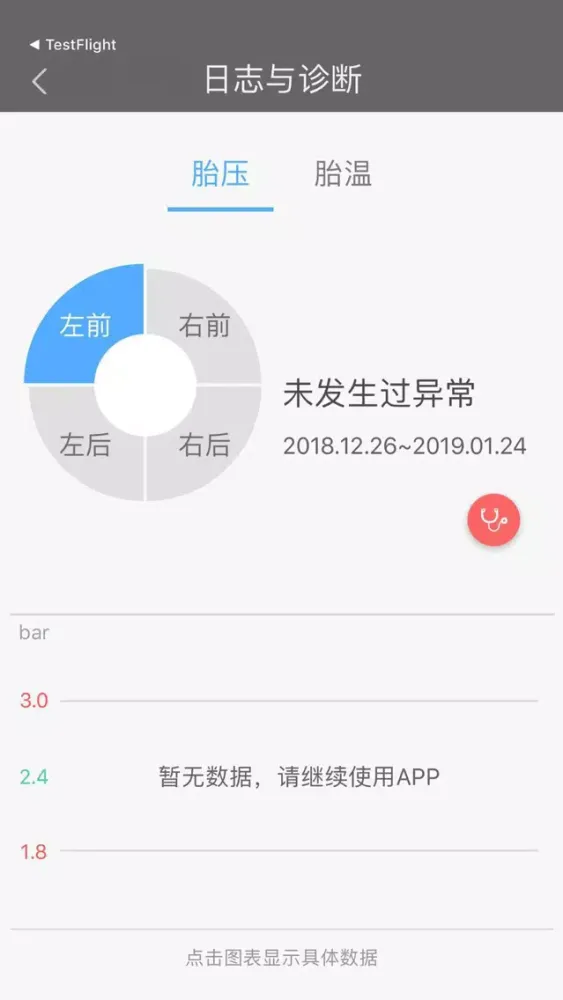 布古汽车生活 سکرین شاٹس
