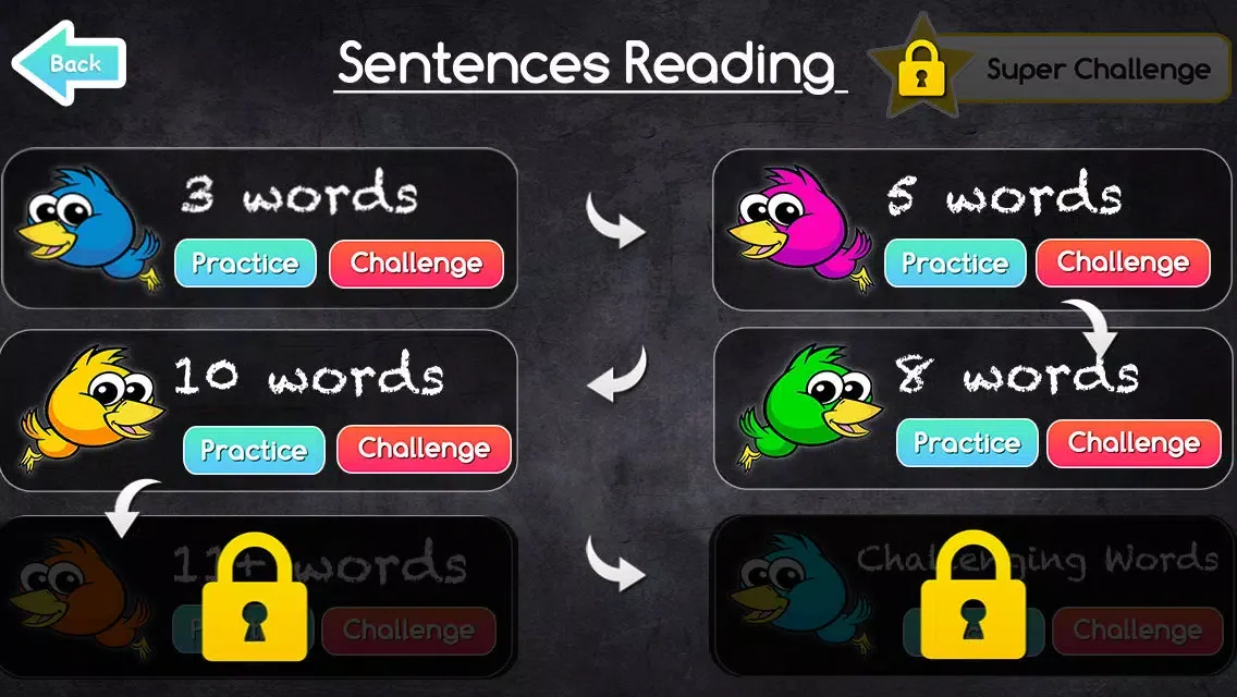 Dyslexia Reading Screenshots