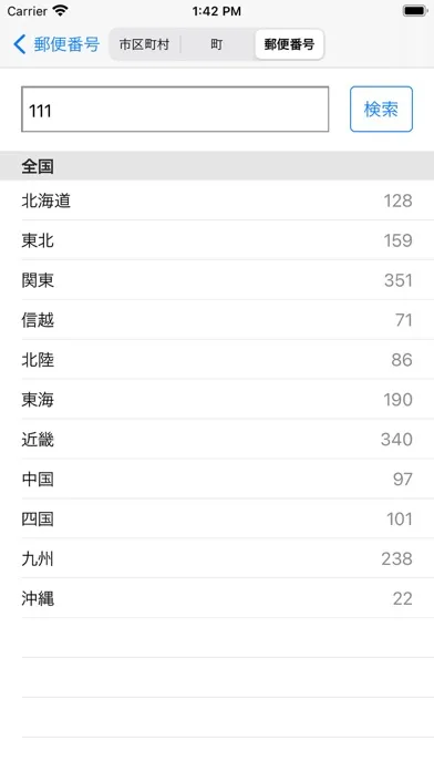 تصاویر 日本郵便番号・新