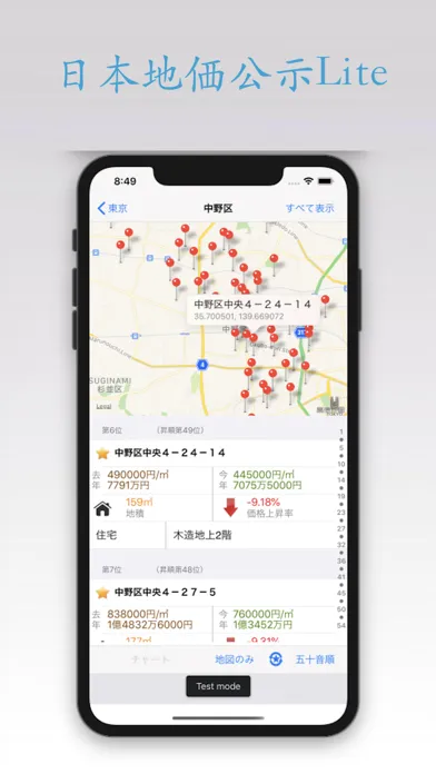 صور 日本地価公示 Lite