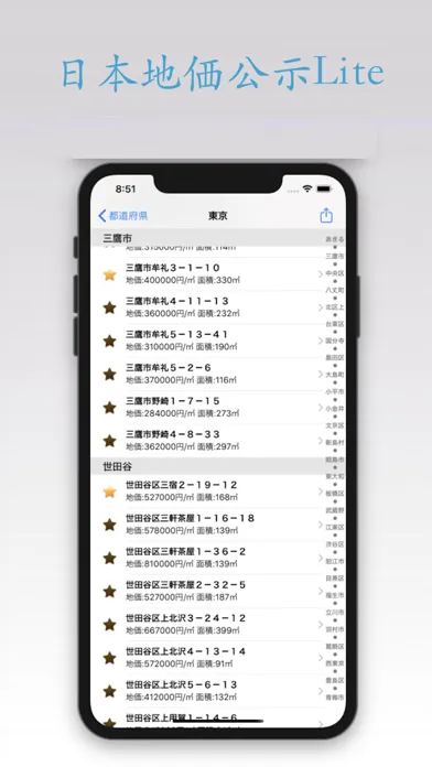 صور 日本地価公示 Lite