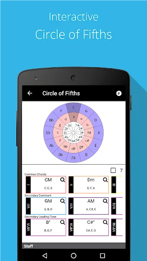 Captures d'écran de Piano Chords, Scales, Progress
