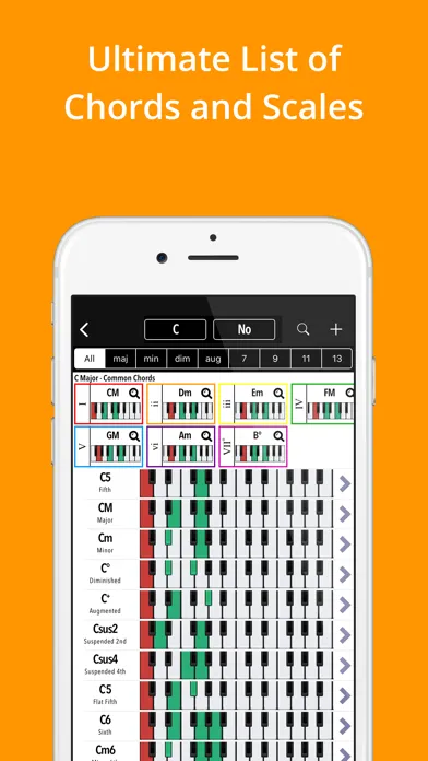 Ảnh chụp màn hình của Piano Companion: Chords,Scales