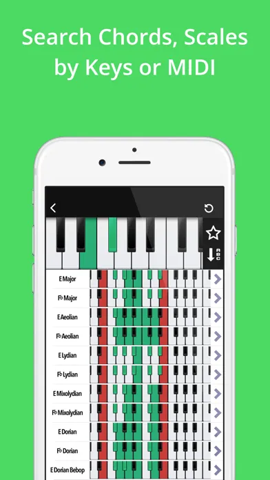 Ảnh chụp màn hình của Piano Companion: Chords,Scales