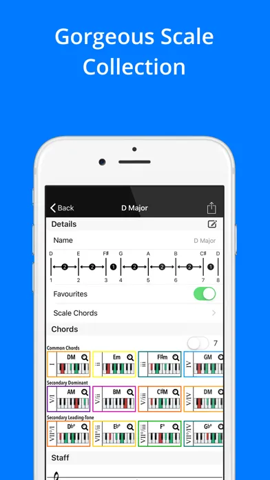 Ảnh chụp màn hình của Piano Companion: Chords,Scales