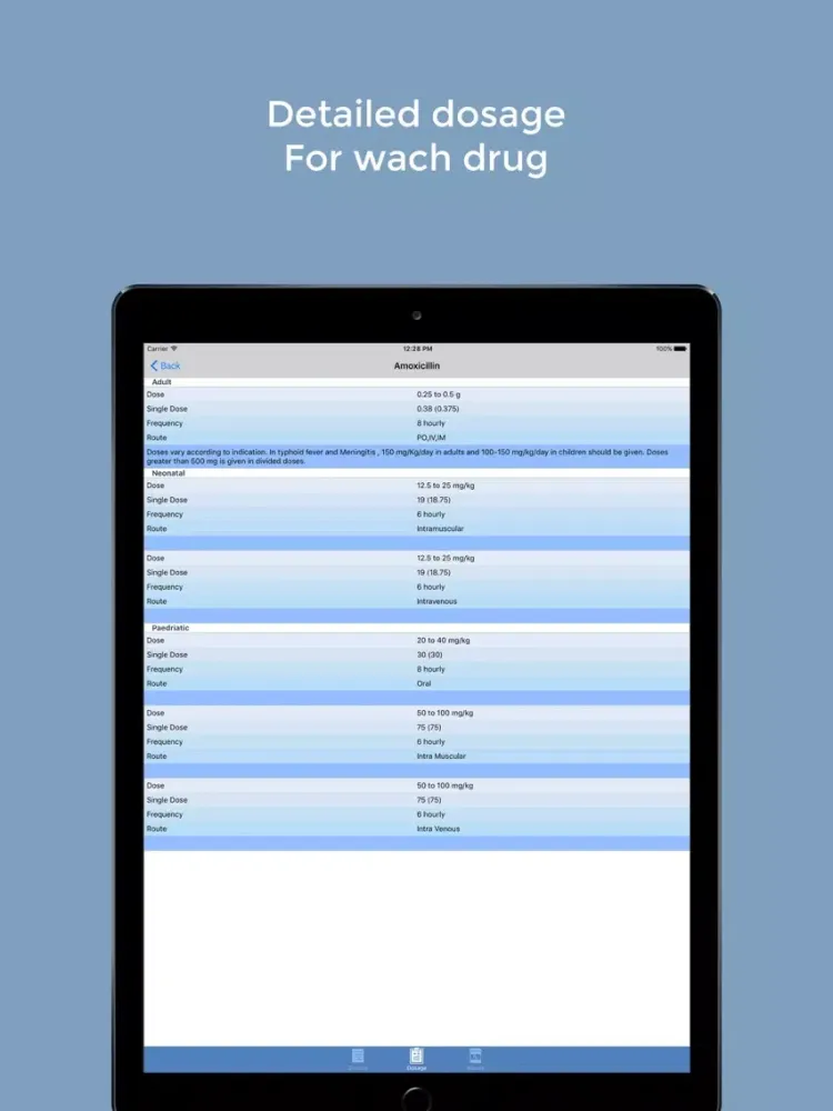 Zrzuty ekranu Pharmapedia - Free Medicine Encyclopedia iPad 