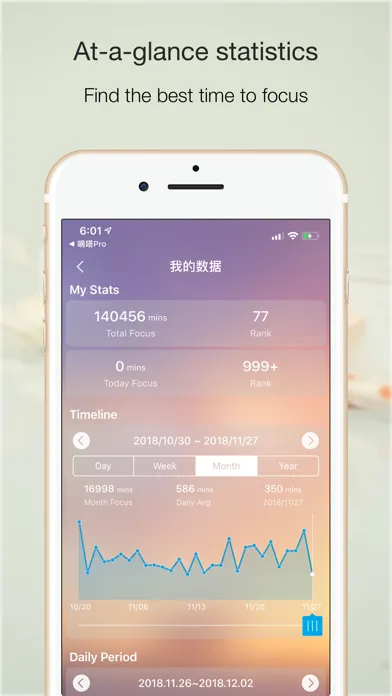 ภาพหน้าจอของ Tick Pro: Todo + Pomodoro