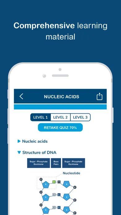 تصاویر Biology Answers - AP Biology