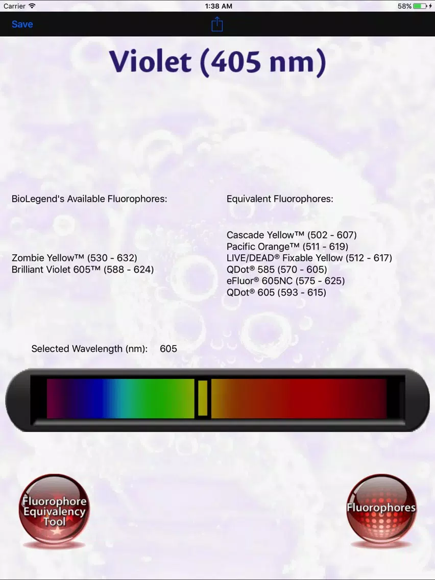 ภาพหน้าจอของ BioLegend Flow Cytometry Application iPad 