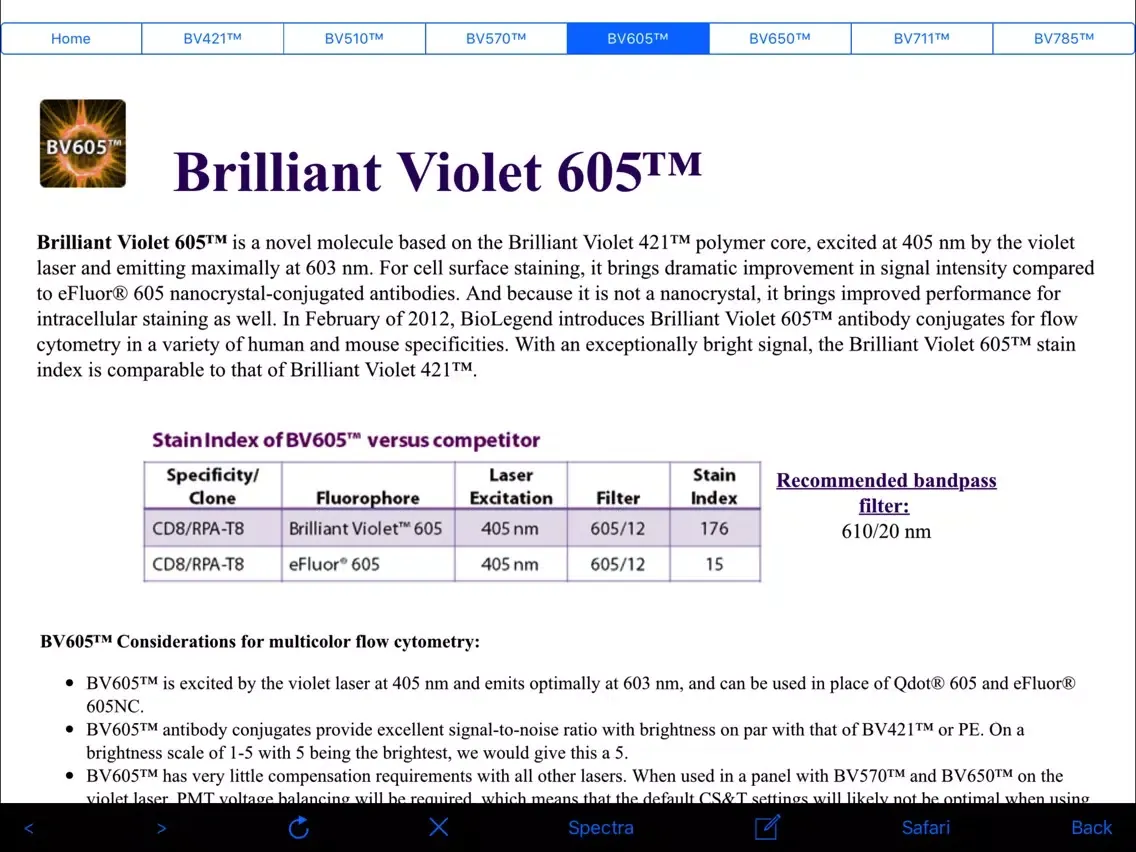 Capturas de pantalla de BioLegend Brilliant Violet™ iPad 
