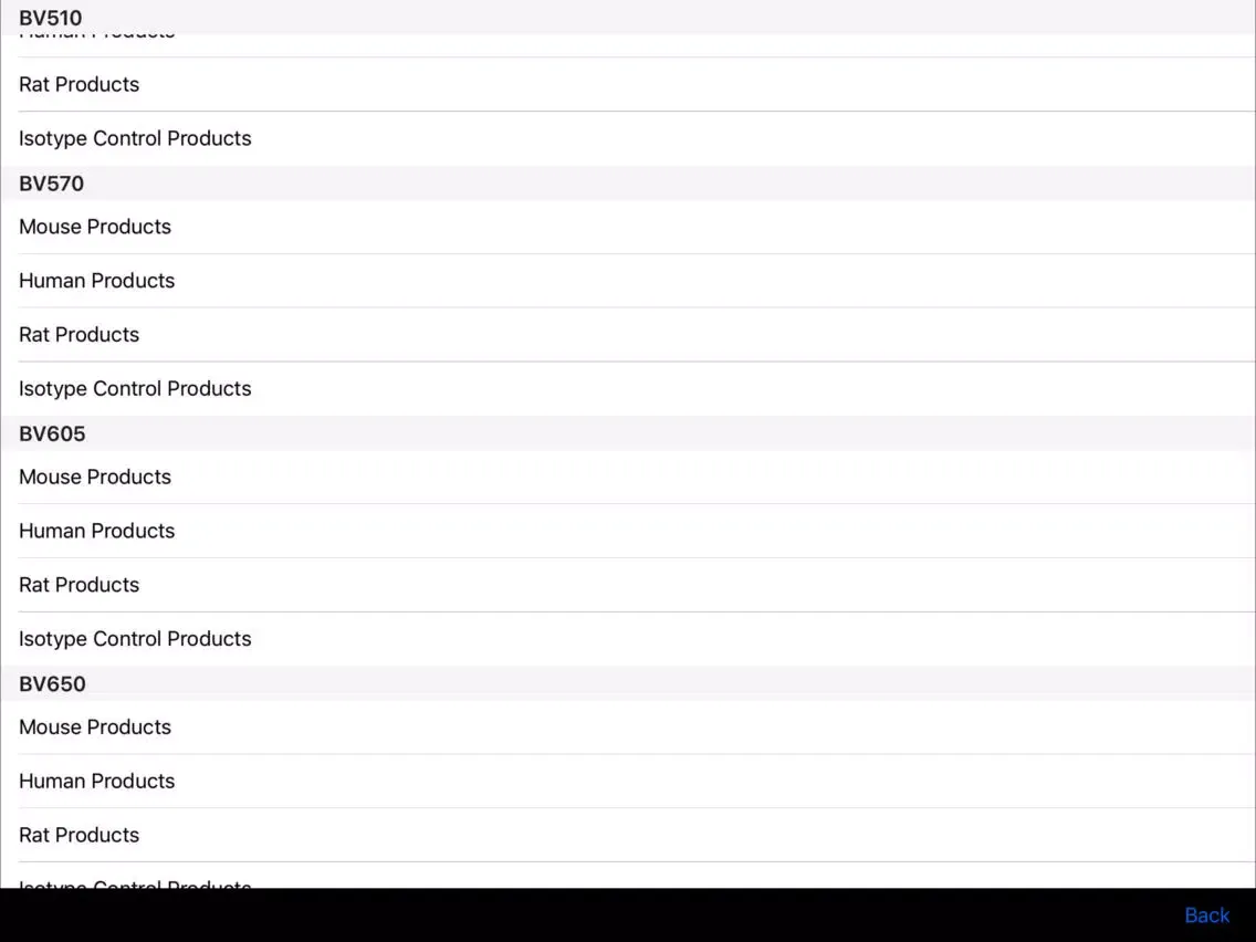 Capturas de pantalla de BioLegend Brilliant Violet™ iPad 