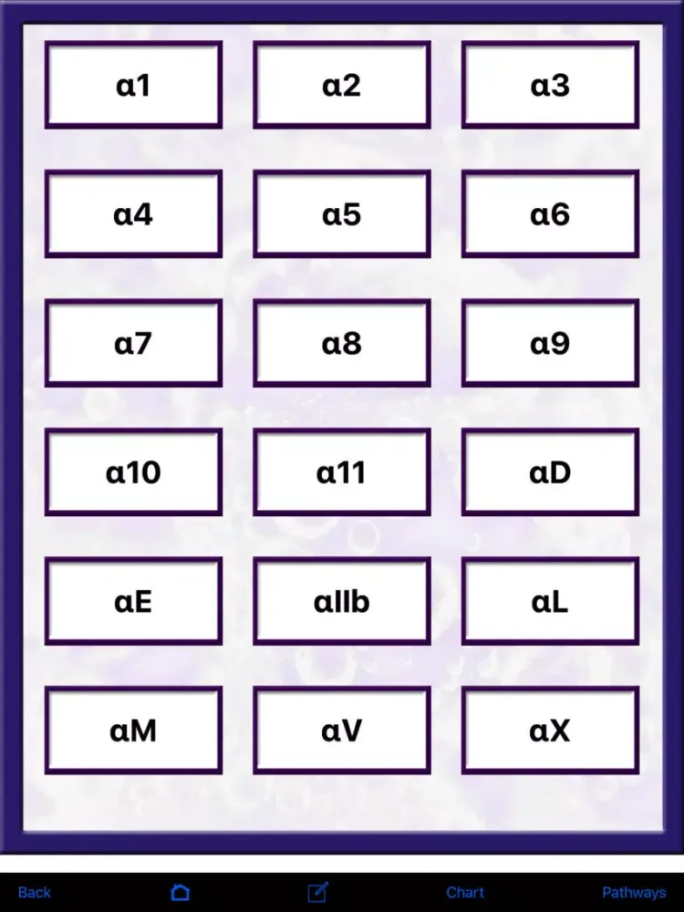 Capturas de tela do Integrin Explorer iPad 