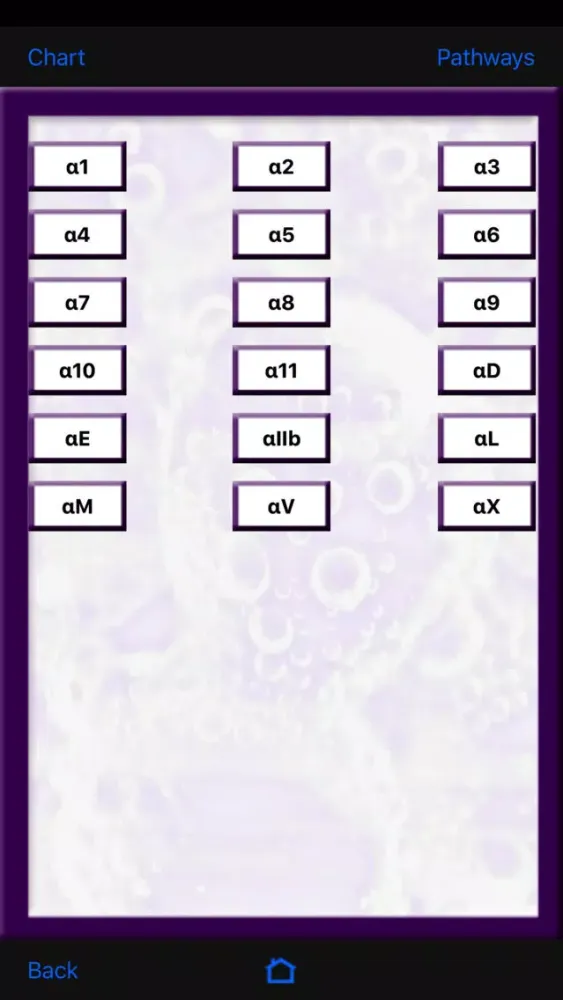 Capturas de tela do Integrin Explorer