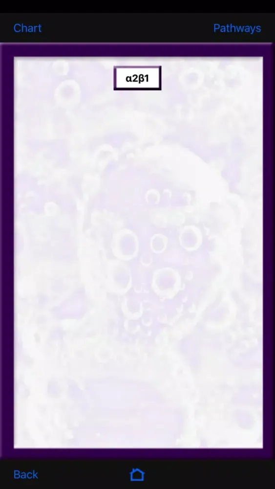 Capturas de tela do Integrin Explorer