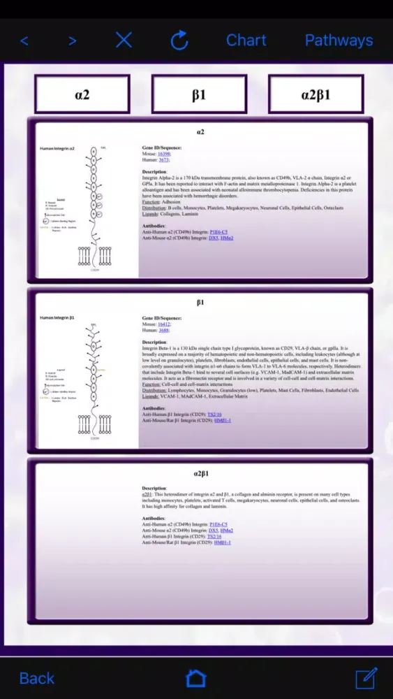 Capturas de tela do Integrin Explorer