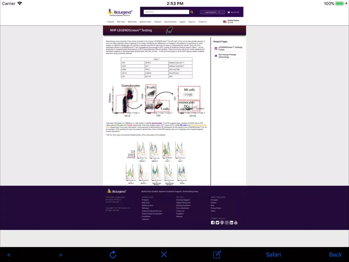 BioLegend NHP Immunology iPad  スクリーンショット