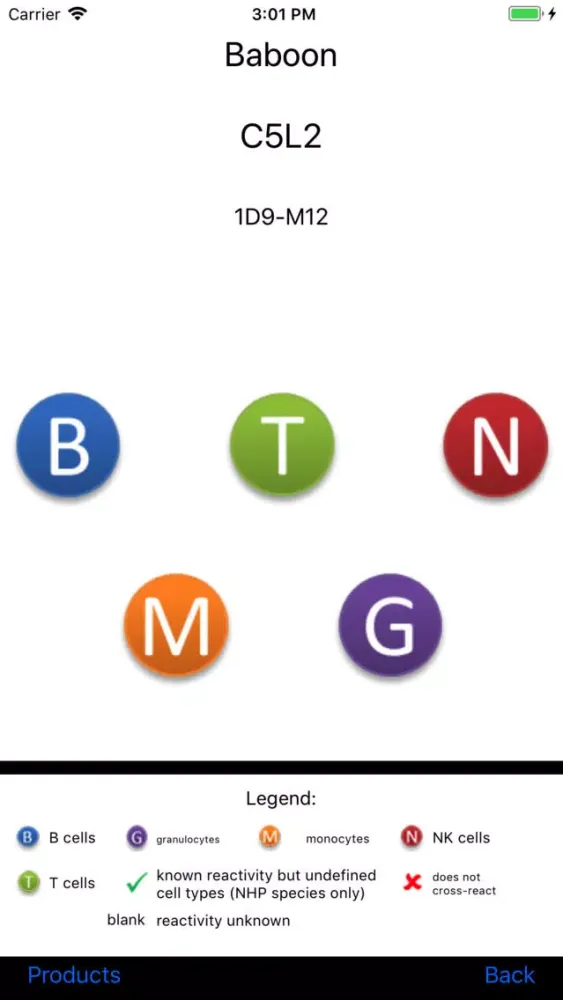 BioLegend NHP Immunology スクリーンショット