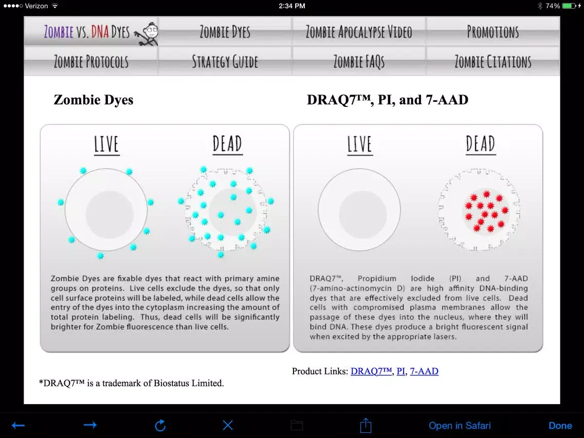 Скриншоты BioLegend Zombie Dyes iPad 