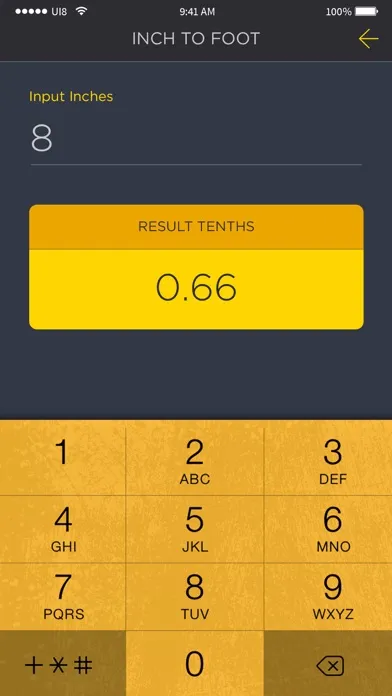 صور Dirth Math