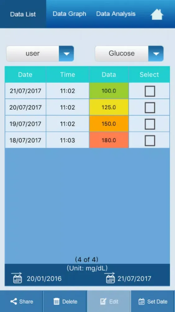 EasyTouch Health Manager Pro Screenshots