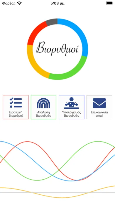Βιορυθμοί : Biorhythm Screenshots