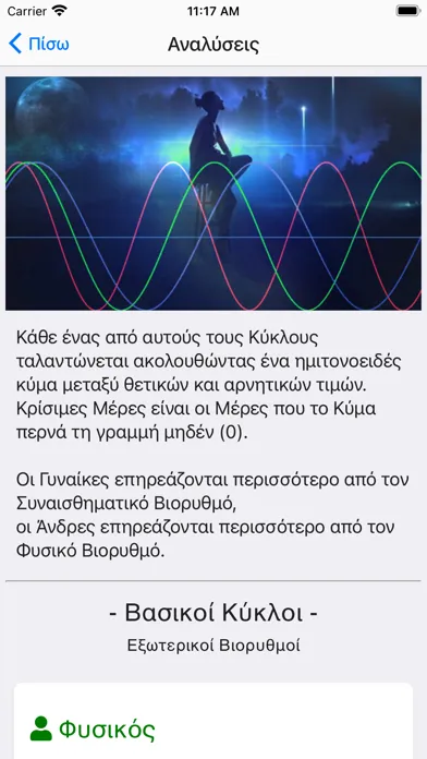 Βιορυθμοί : Biorhythm Screenshots