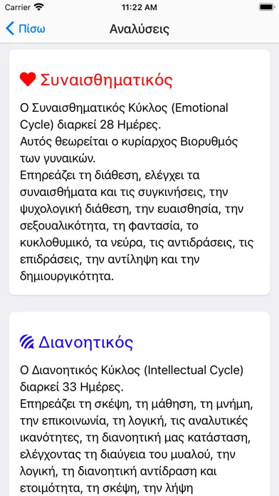 Βιορυθμοί : Biorhythm Screenshots