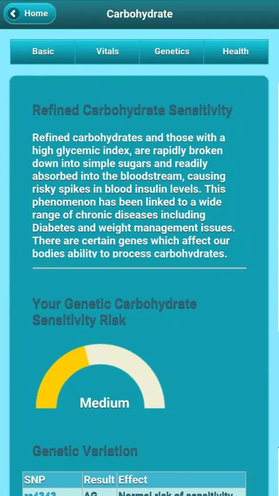تصاویر DNA Nutrition Tracker
