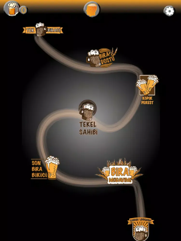 تصاویر Bira Falı iPad 